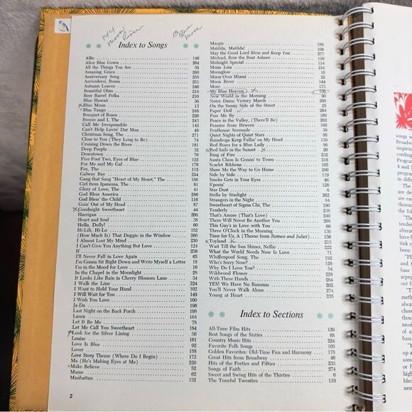 Readers Digest Treasury Of Best Loved Songs‎ 1972 - Picture 5 of 8